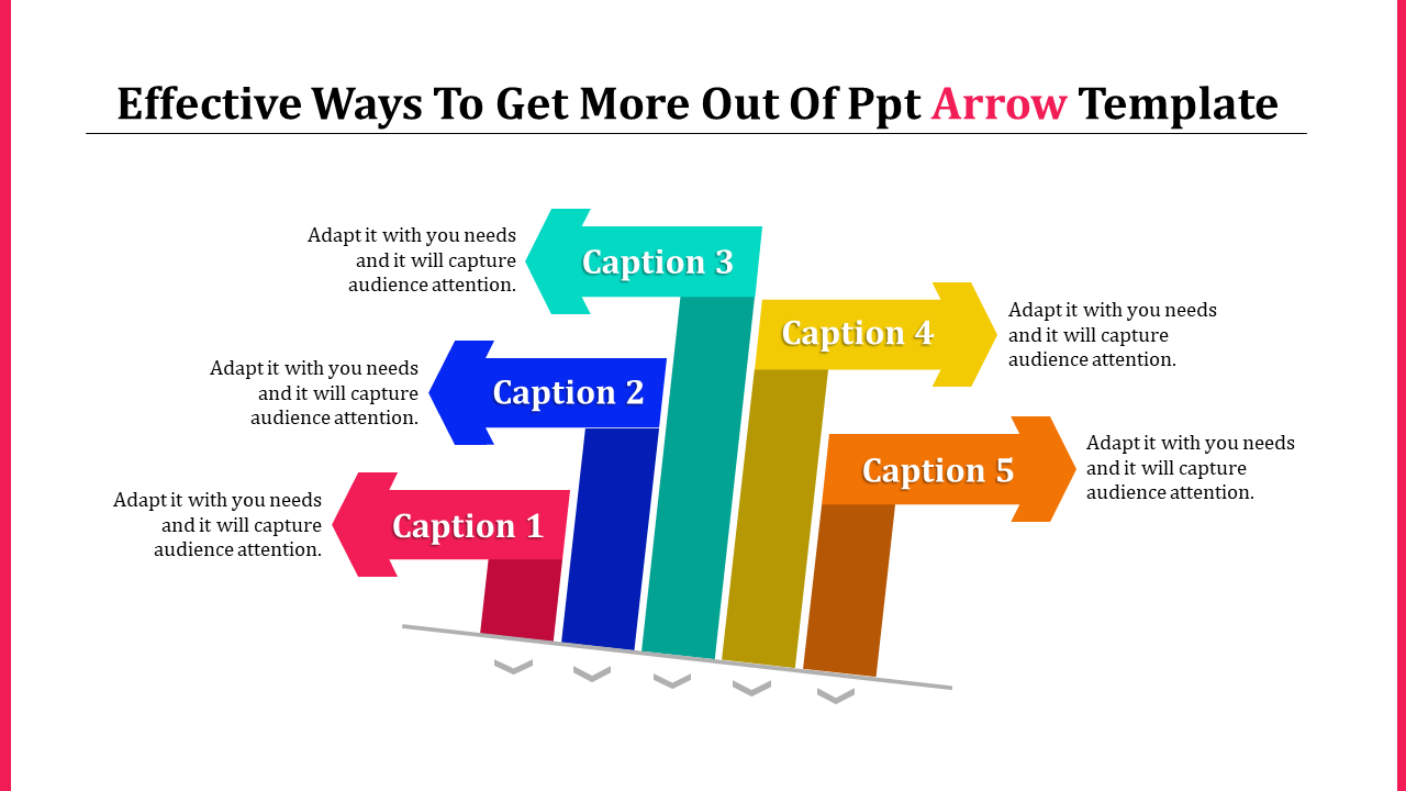 Infographic showing five arrows, each representing a caption and colored from blue to red, in ascending height.