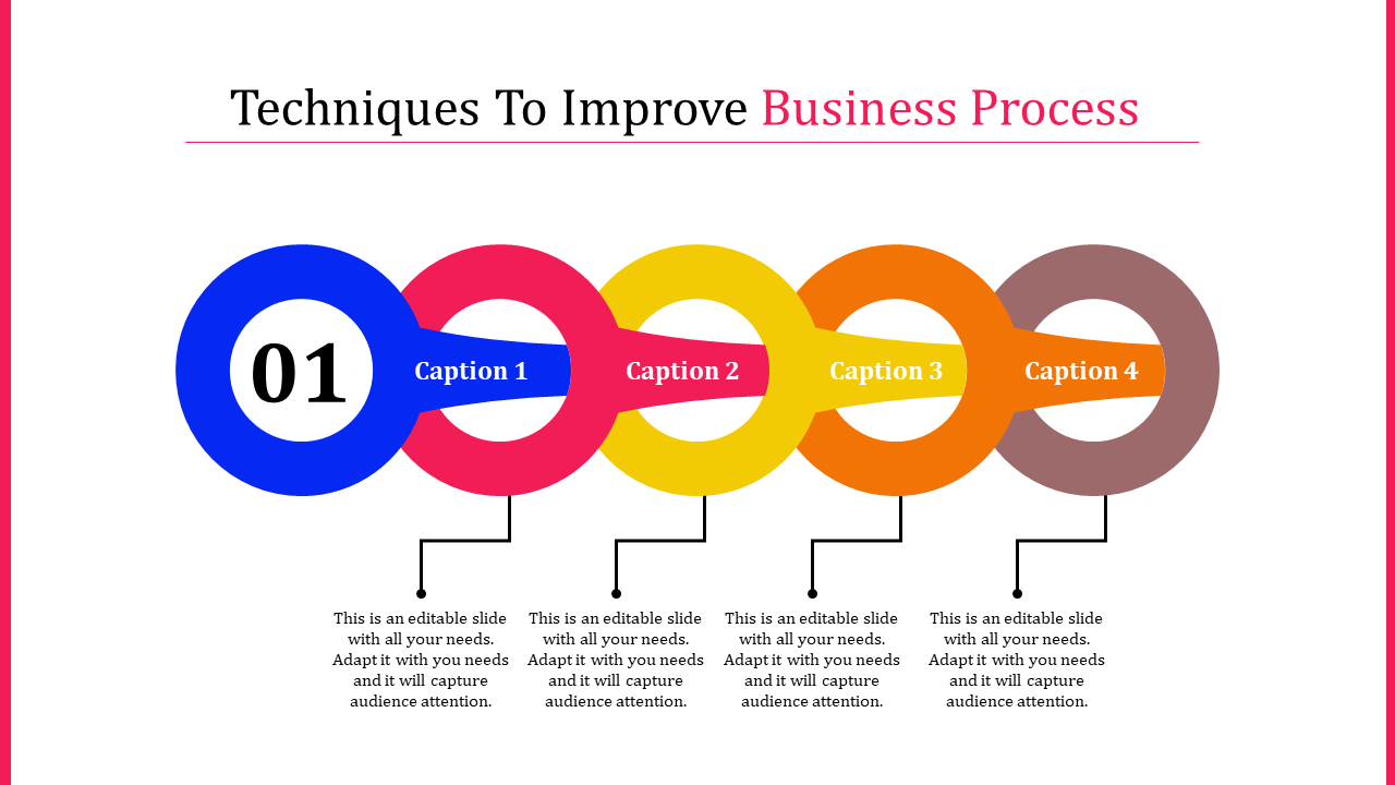 Business process slide with colorful interlinked circles in blue, pink, yellow, orange, and brown on a white background.
