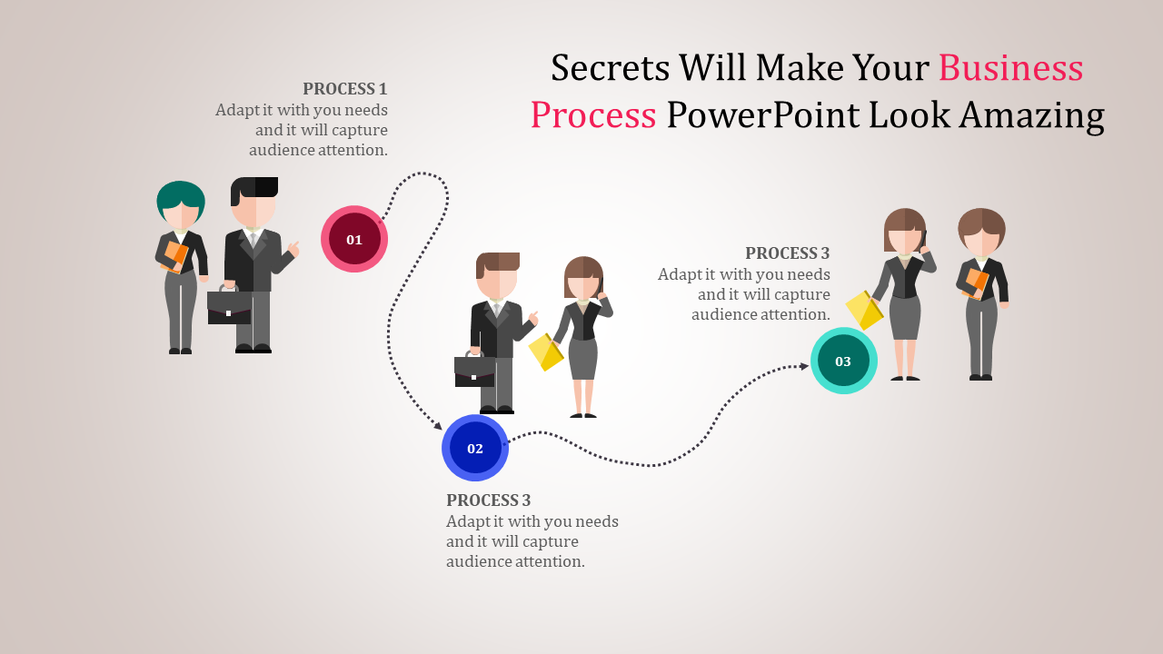 Business process PowerPoint template showing three steps with icons of people with placeholder text.