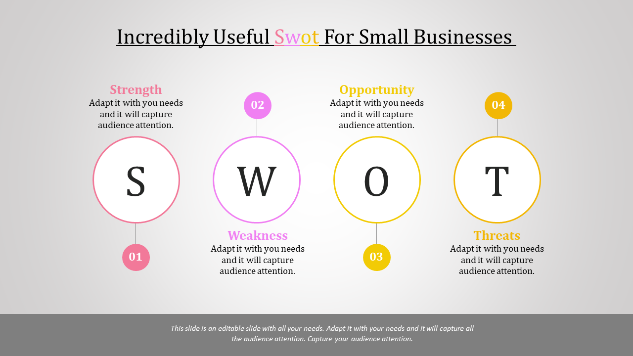 SWOT diagram with four labeled circles in pink, purple, yellow, and orange tones on a light gradient background.