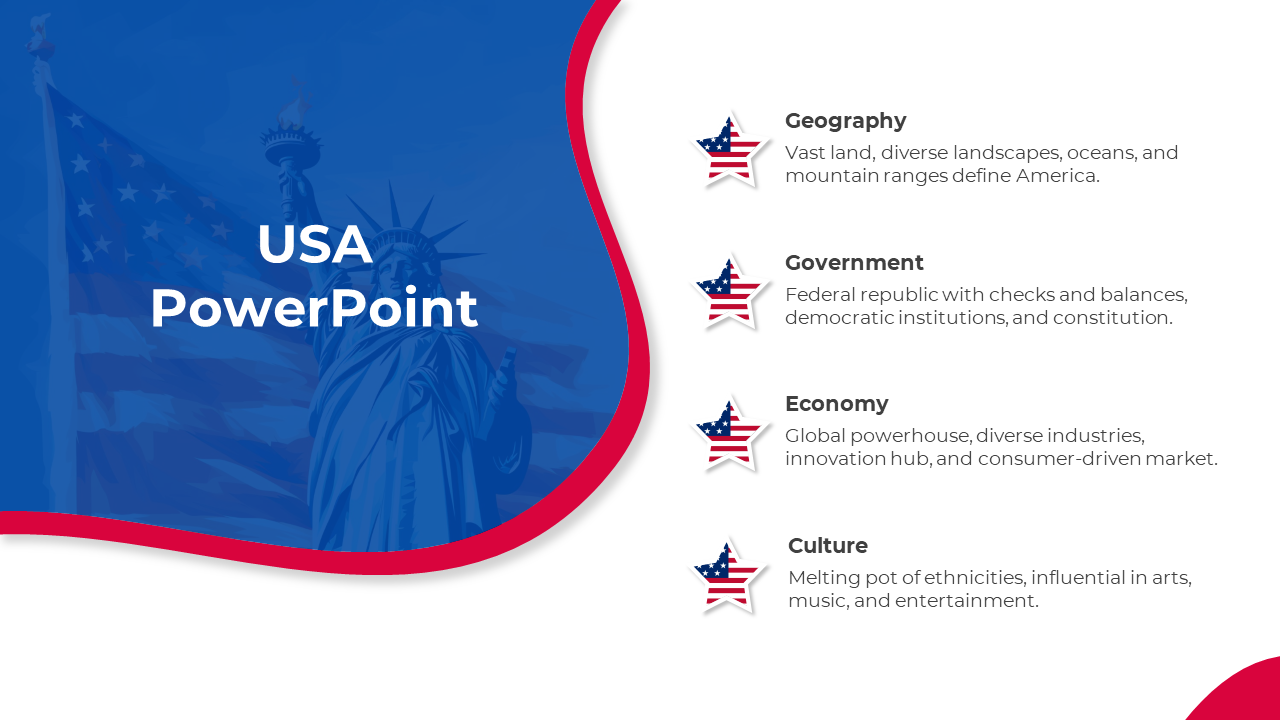 Free - Easily Usable USA PowerPoint And Google Slides Template