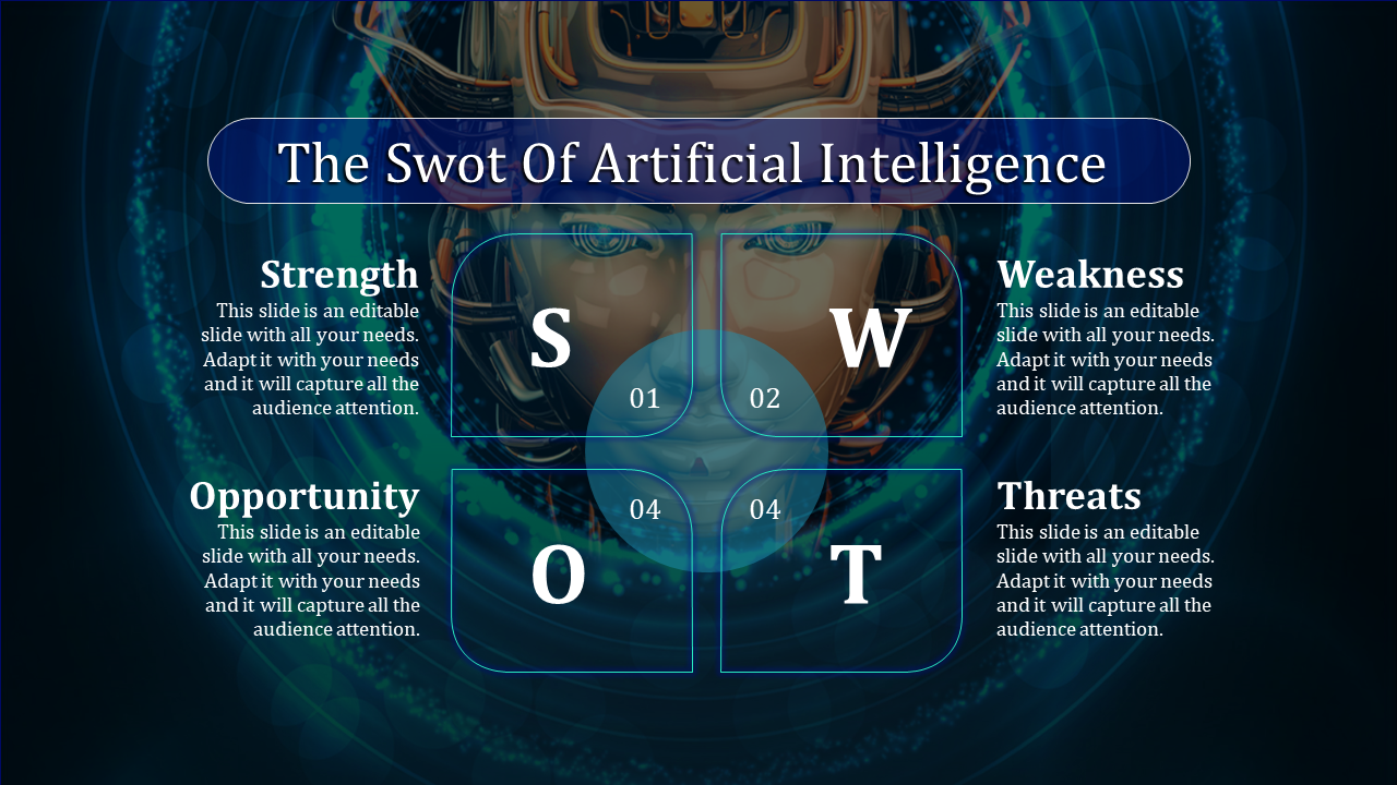 SWOT PPT template with four sections labeled Strength, Weakness, Opportunity, and Threats, each containing placeholder text.