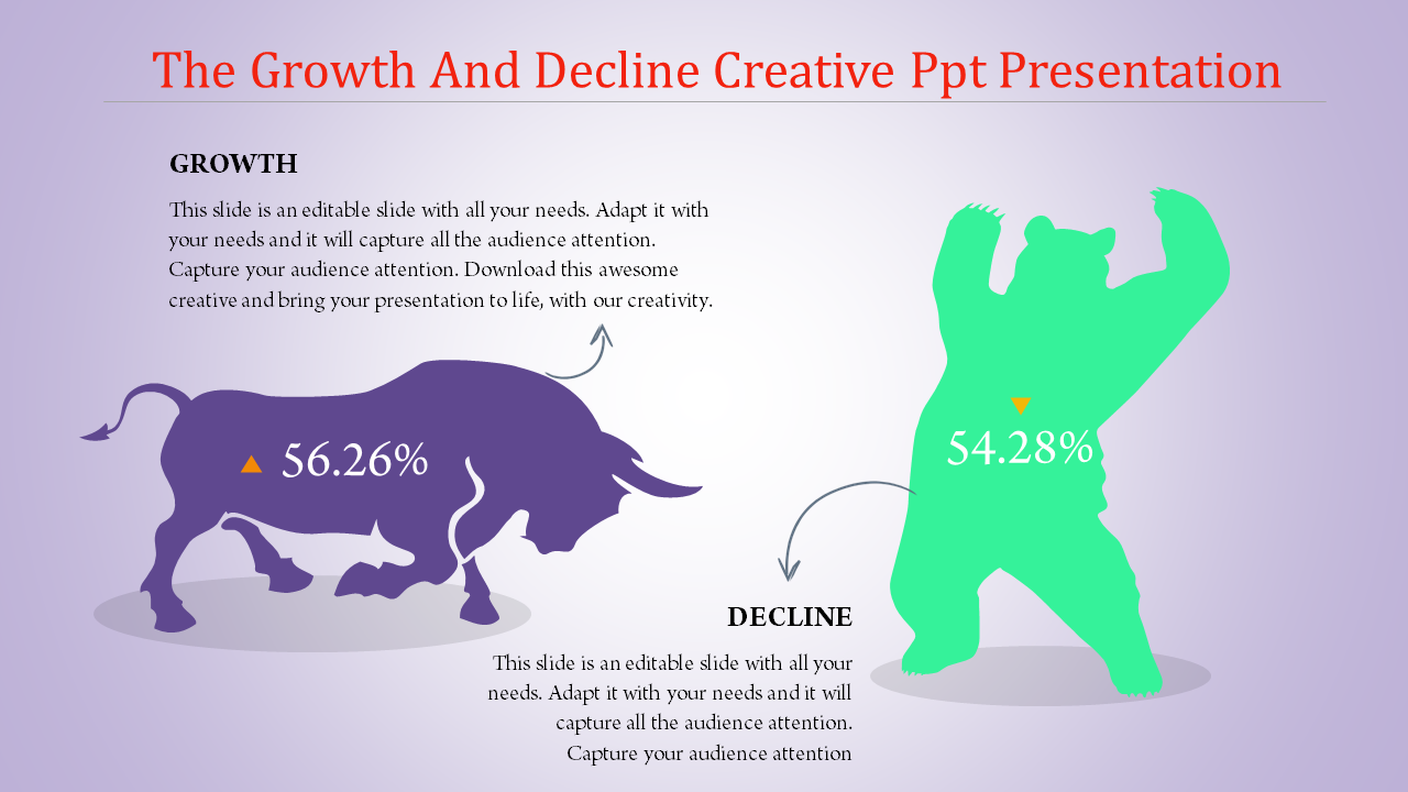 Slide comparing growth and decline with a purple bull labeled 56.26 and a green bear labeled 54.28 percent.