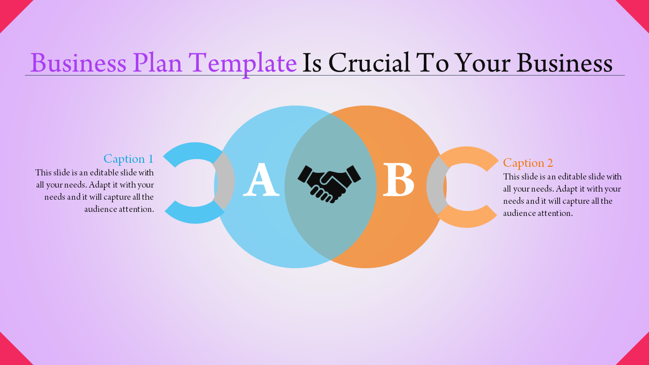 Business plan slide with overlapping blue and orange circles labeled A and B, and a handshake icon in the center.
