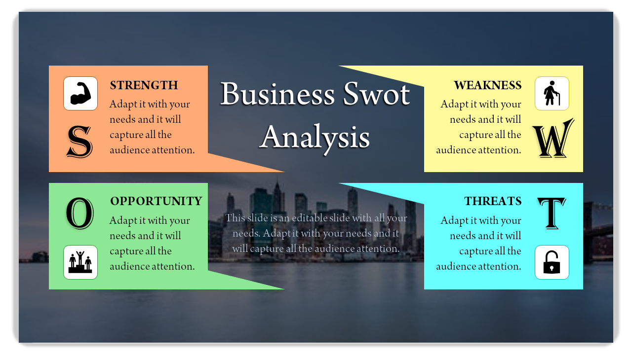 Business SWOT analysis template with four colored sections with text and icons on a dark cityscape background.