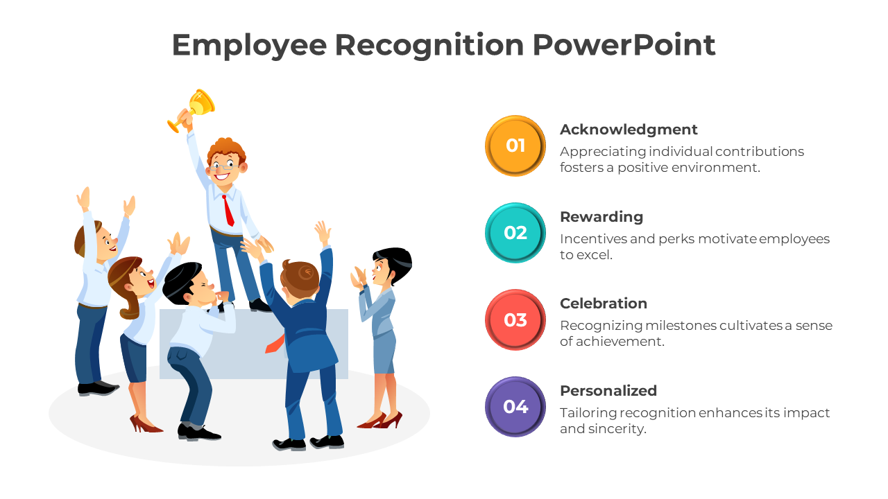 Employee Recognition PowerPoint Template And Google Slides