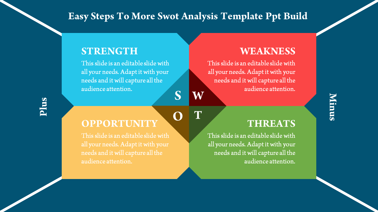 Trapezoid SWOT Analysis Template For PPT Presentation Regarding Swot Template For Word