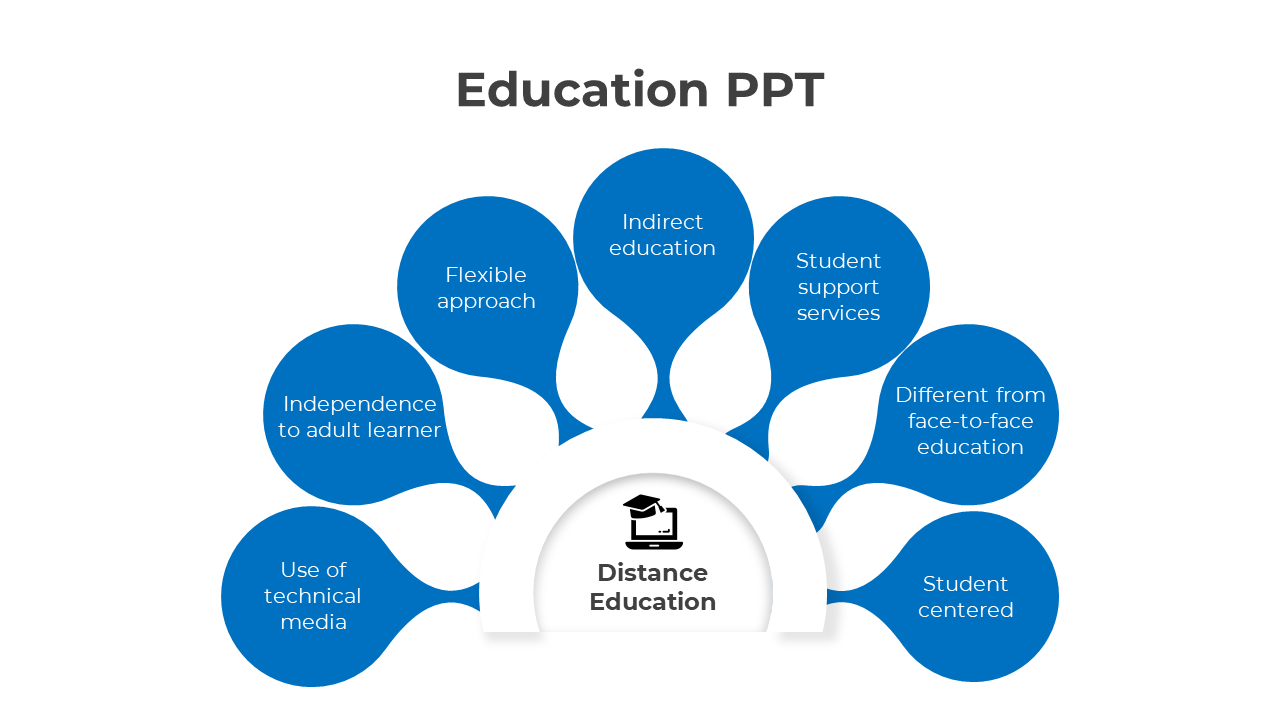 Distance Educational PPT And Google Slides With Blue Color