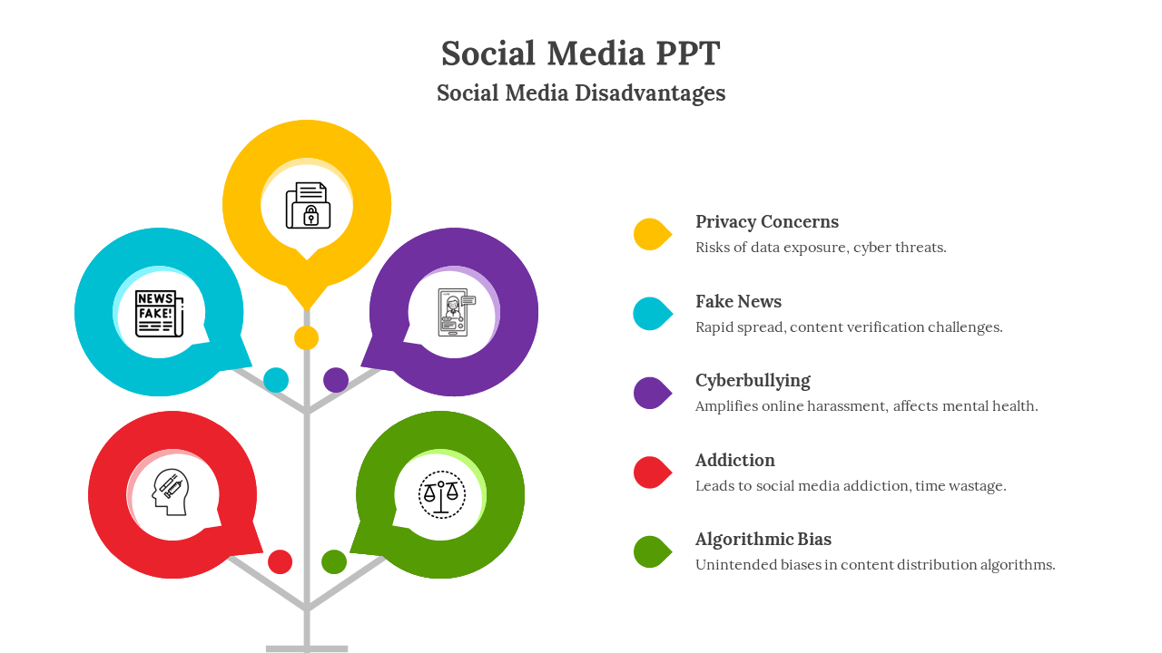 Social Media PPT Template
