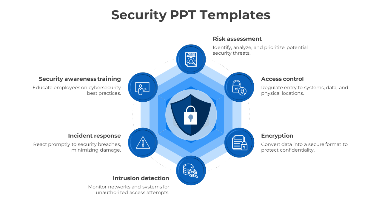 Security PPT Templates-Blue