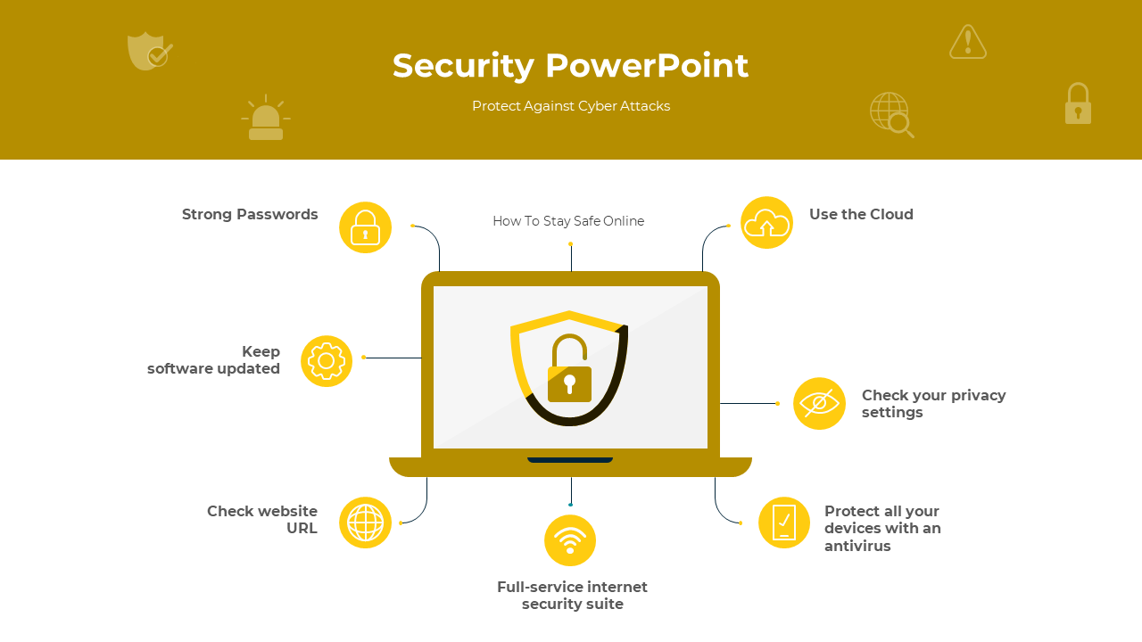 Security PowerPoint Templates-Yellow