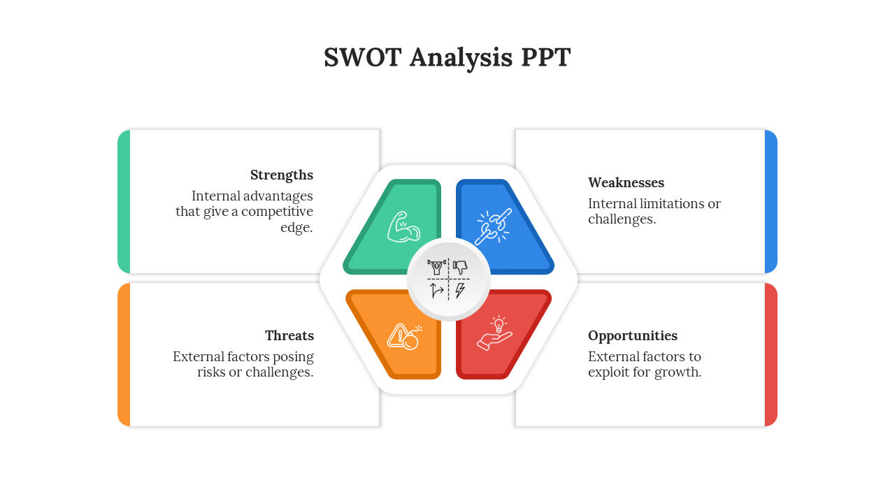 Stunning SWOT Analysis PowerPoint And Google Slides