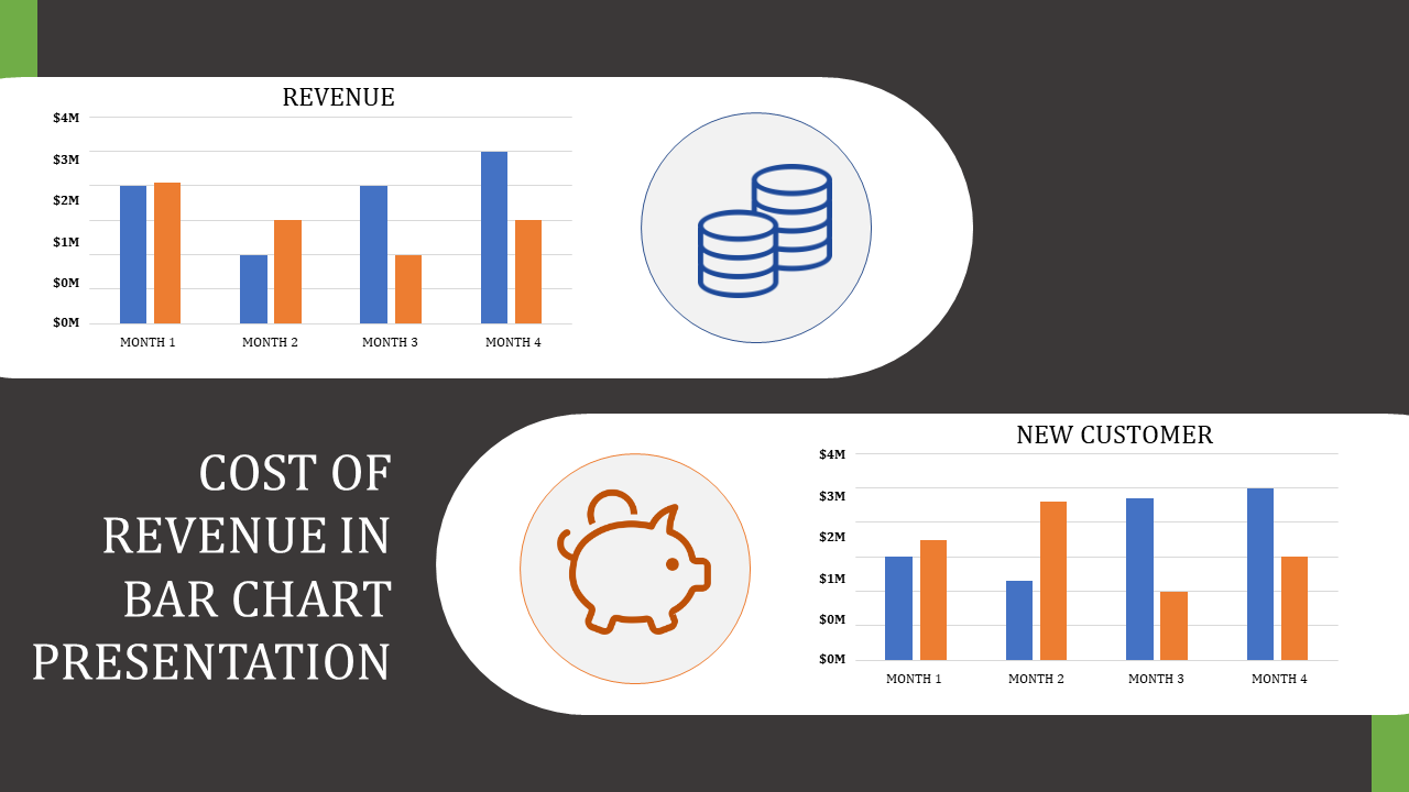 Slide with revenue and new customer data, featuring blue and orange bars, on a rounded white sections on a dark background.