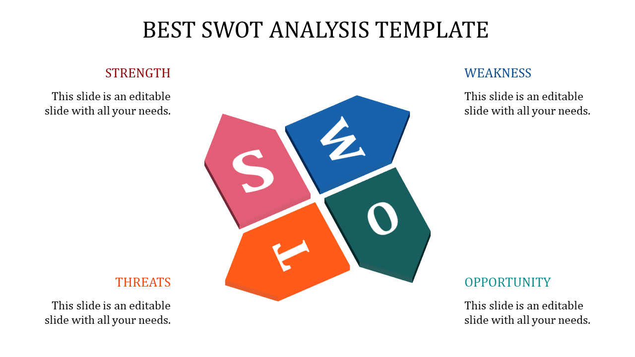 SWOT analysis layout with four color-coded segments representing Strength, Weakness, Threats, and Opportunity.