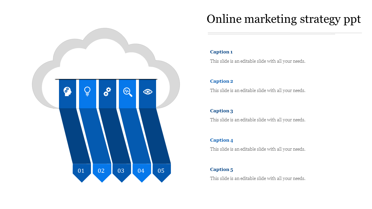 A cloud with five blue ribbons featuring icons and numbers, pointing downward, with captions aligned on the right.