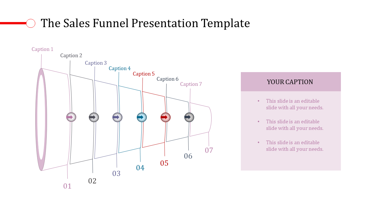 Sales funnel diagram with seven stages in gradient colors, featuring captions and a pink text box on the right.