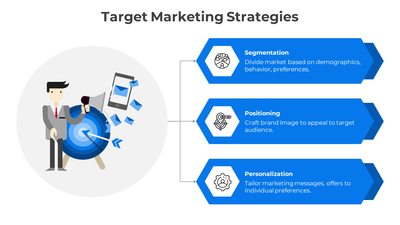 Target Marketing Strategies-Blue