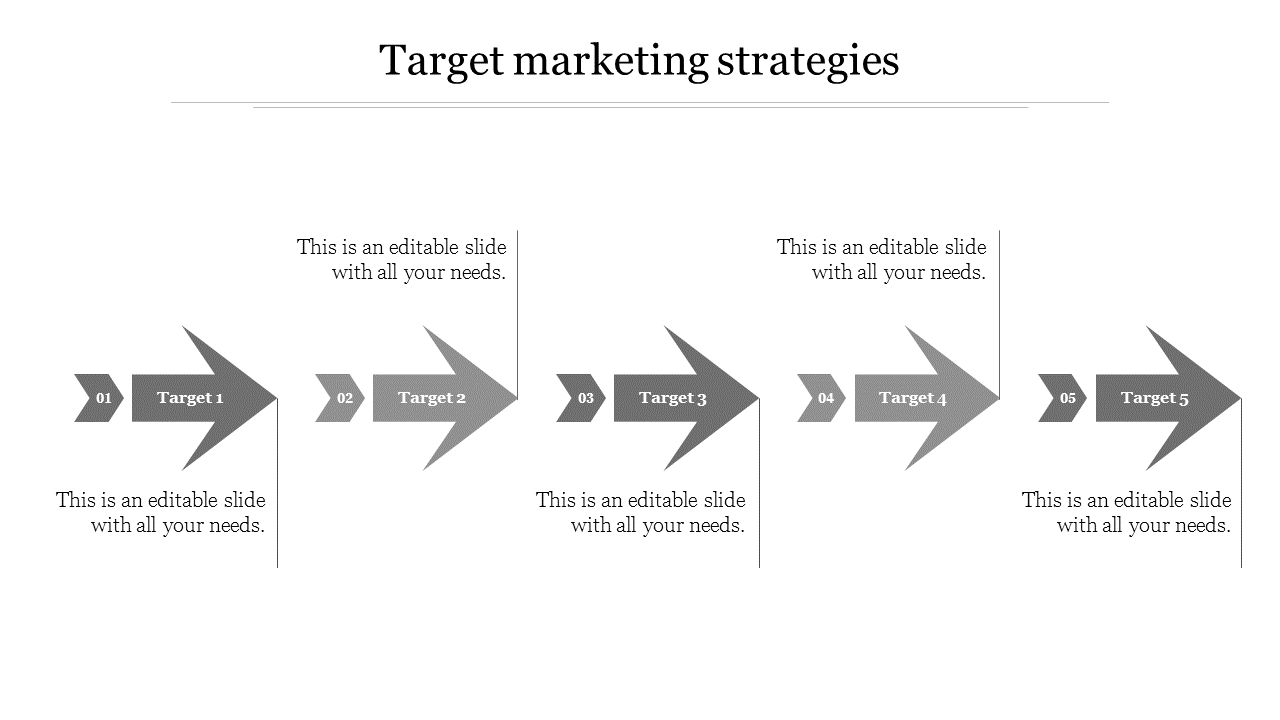 Five gray arrows labeled as targets, arranged in a staggered sequence with captions below.