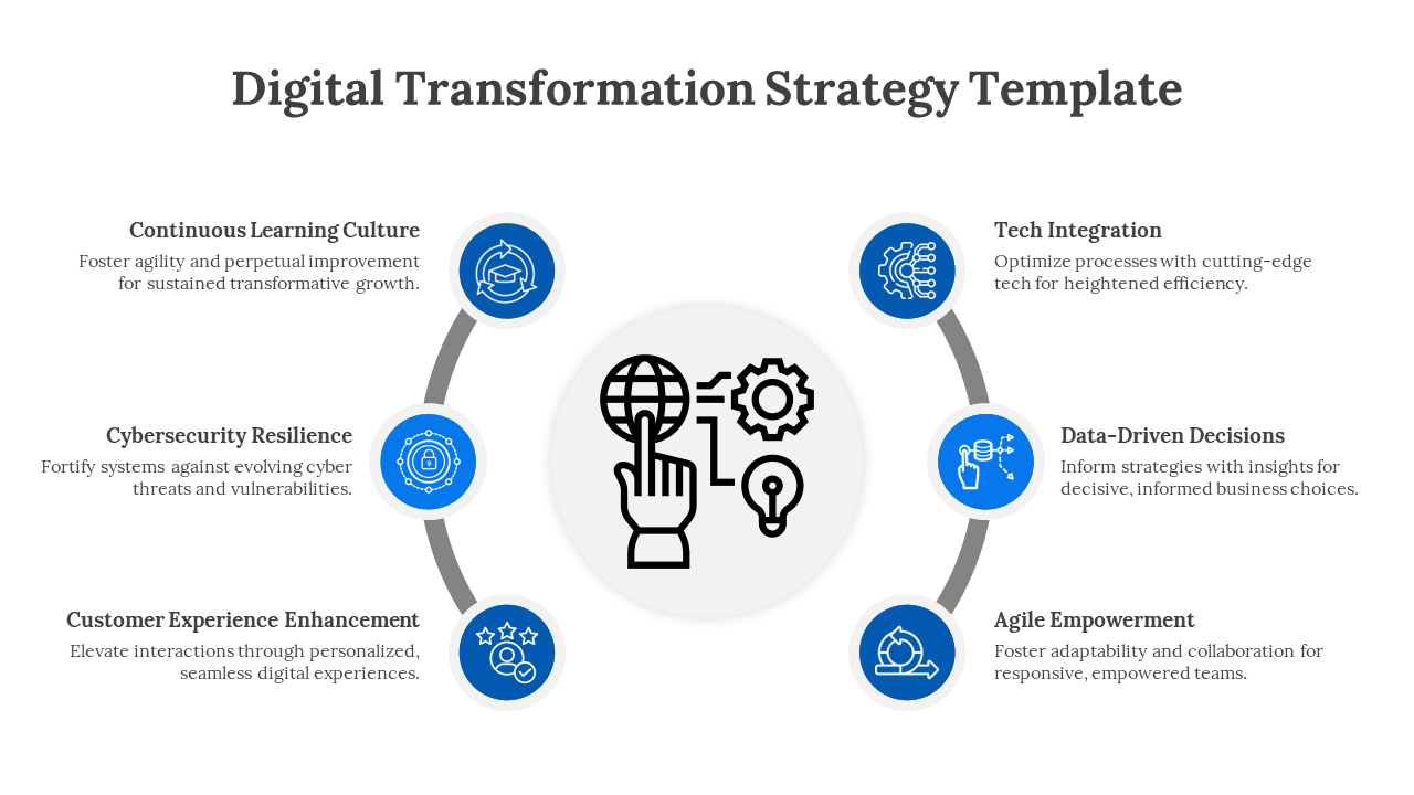 Digital Transformation Strategy Template-Blue