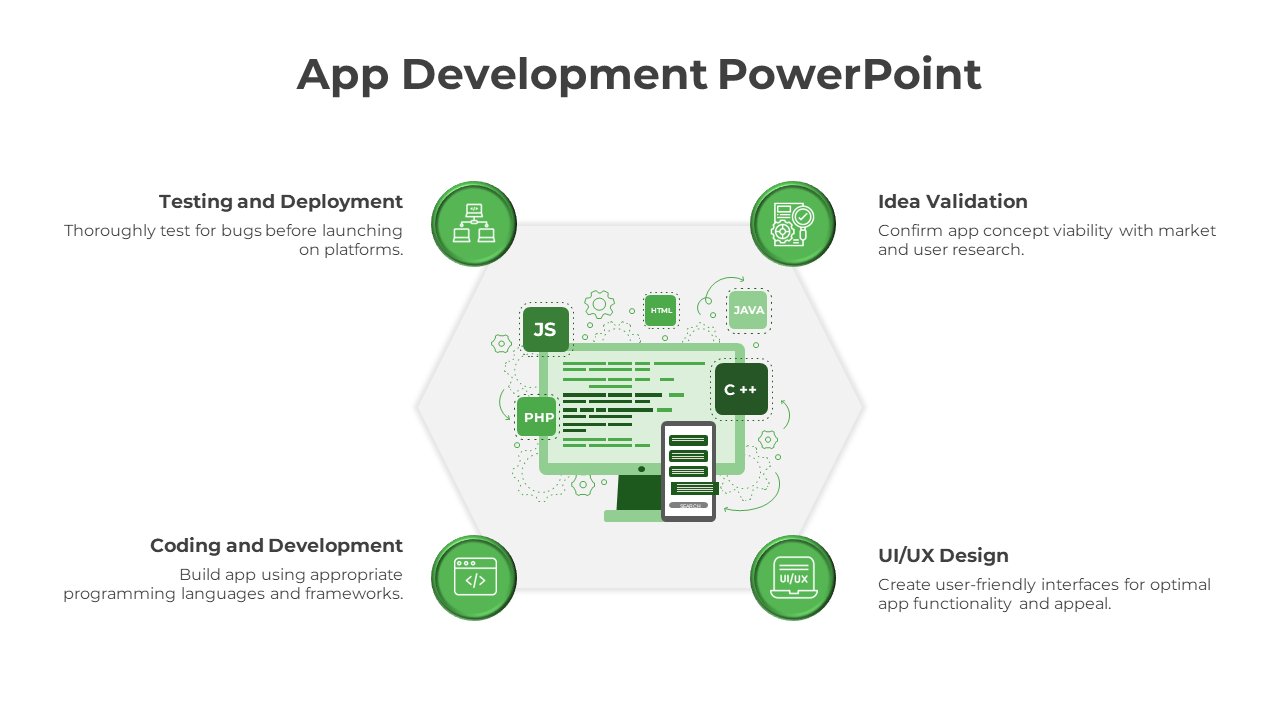 Free - Visionary App Development PowerPoint And Google Slides