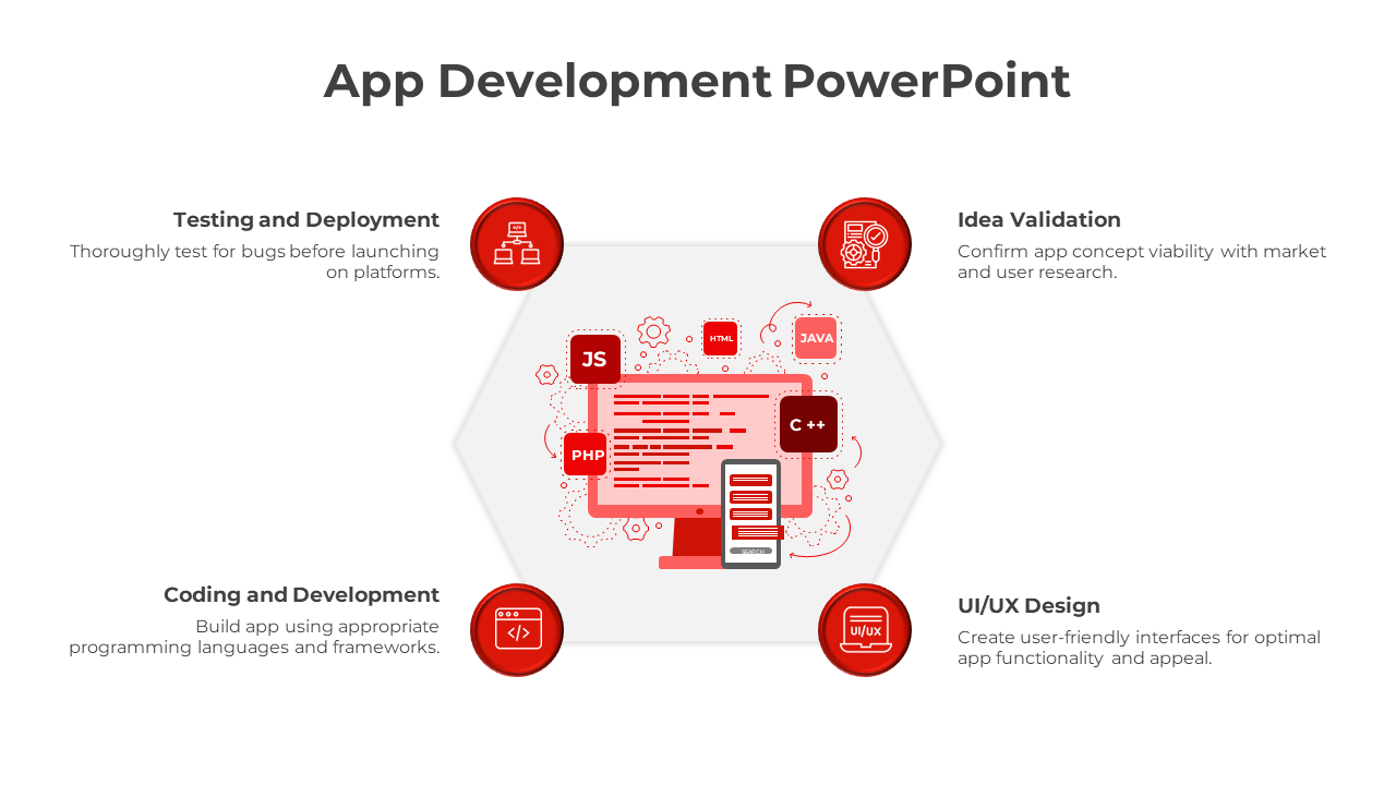 App Development Presentation-Red