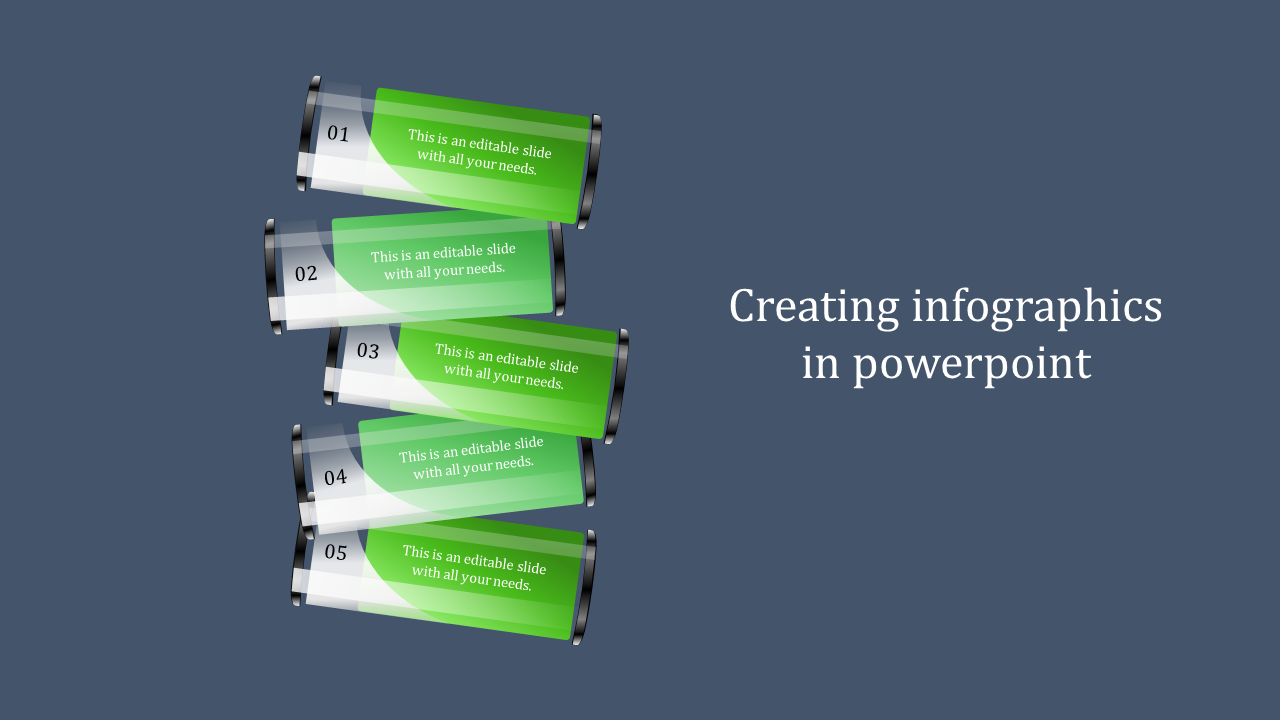 Vertical infographic with five green curved panels numbered 01 to 05, aligned diagonally on a dark blue background.