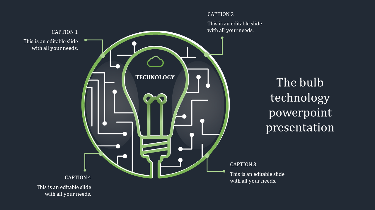 Light bulb graphic with a green outline and circuit-like patterns, accompanied by four connected text captions.