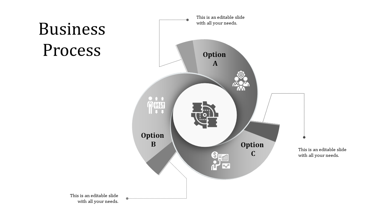 Business process slide with three options labeled A, B, and C, featuring icons and content placeholders.