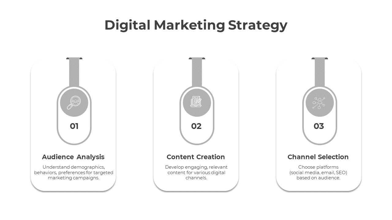 Customizable Digital Marketing Strategy Google Slides