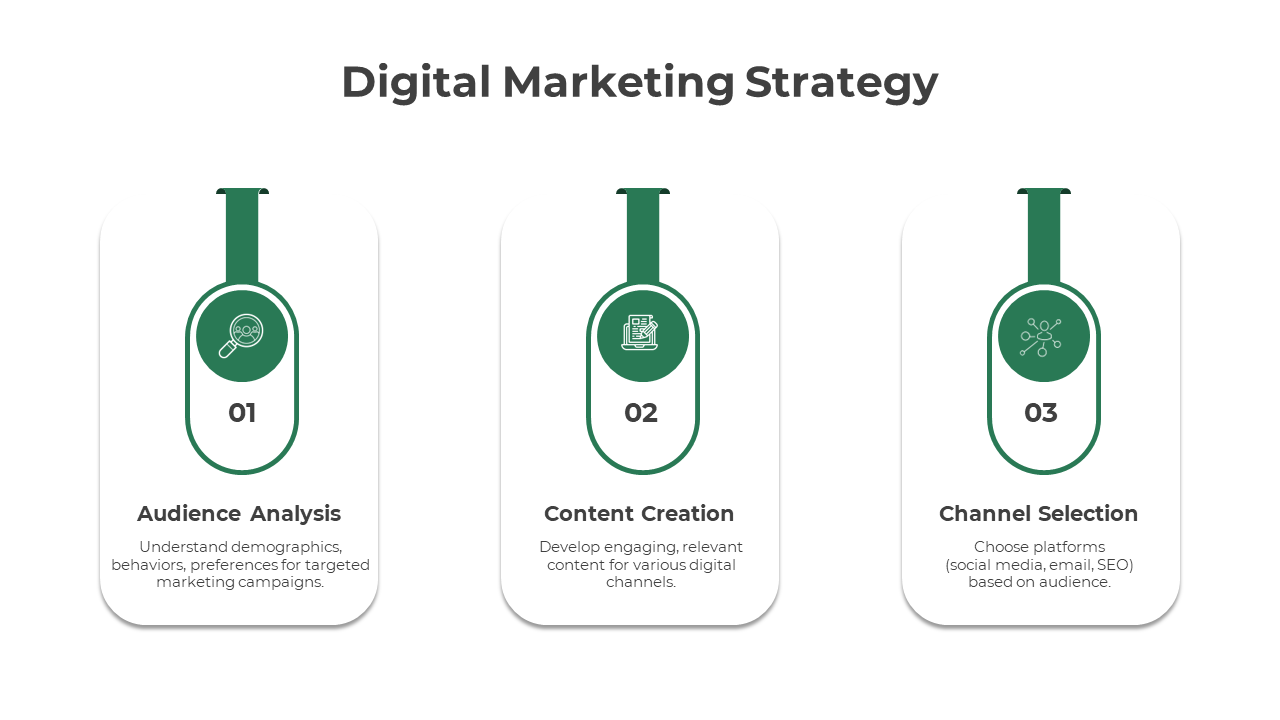 Digital Marketing Strategy PPT-3-Green