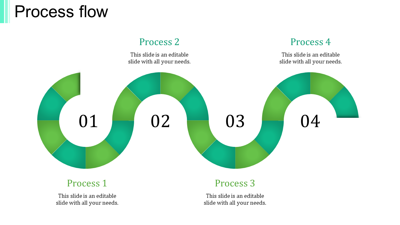 Process flow template with four numbered sections in green, representing each process step.