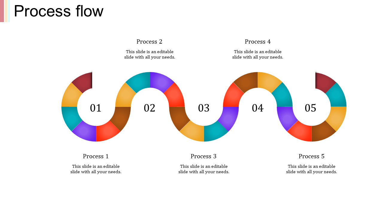 PowerPoint slide showing a colorful process flow with five stages, each labeled 01 to 05.