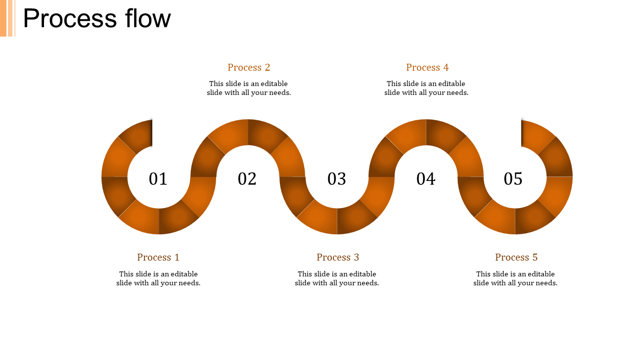 Curved orange segmented process flow infographic displaying five sequential steps, each numbered and labeled. 