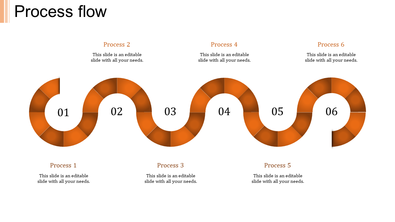 Business process flow slide featuring an orange segmented path with six numbered steps and aligned captions areas.