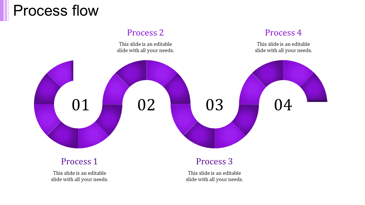 Four-step wavy process infographic in purple, featuring numbered circular sections and labels for each stage.