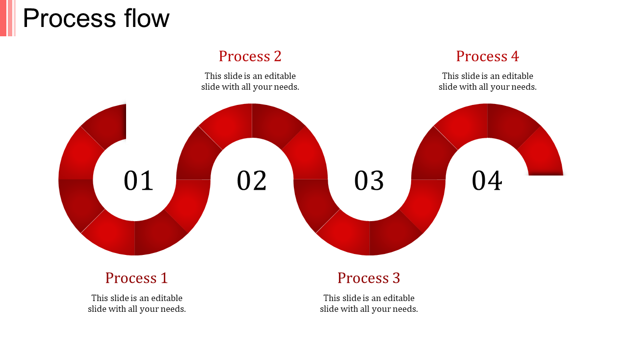Four step red process flow in a curved segmented layout with numbered sections and captions.