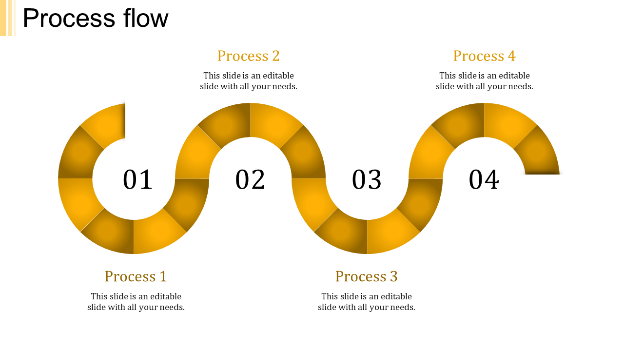 Curved yellow flow diagram with four segmented paths and process steps labeled from 01 to 04.
