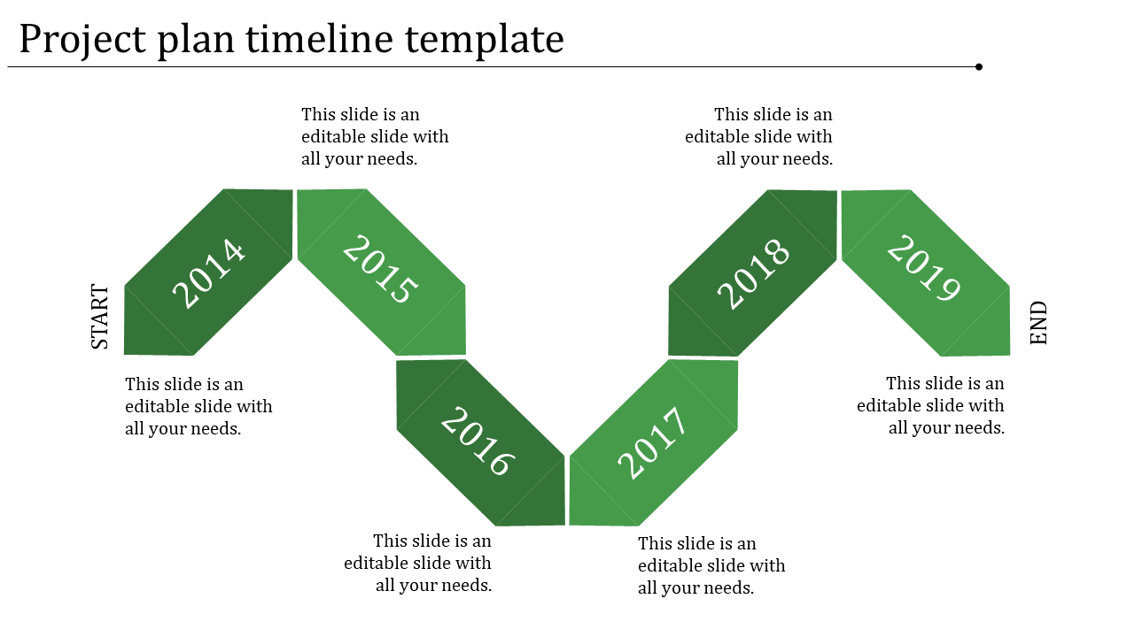 Green zigzag timeline with blocks labeled 2014 to 2019, connected diagonally, and captions on a white background.