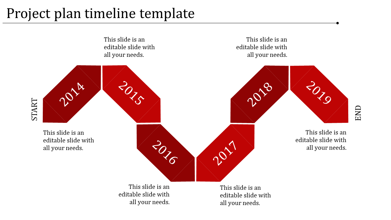 Red themed project plan timeline PowerPoint template featuring years 2014 to 2019 with captions.