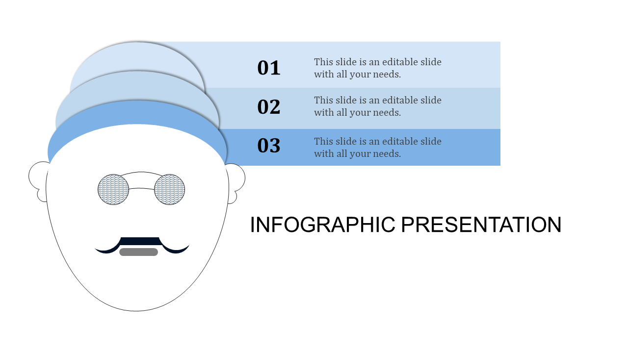 Creative infographic featuring a mustached face with stacked blue layers resembling a hat, alongside numbered sections.
