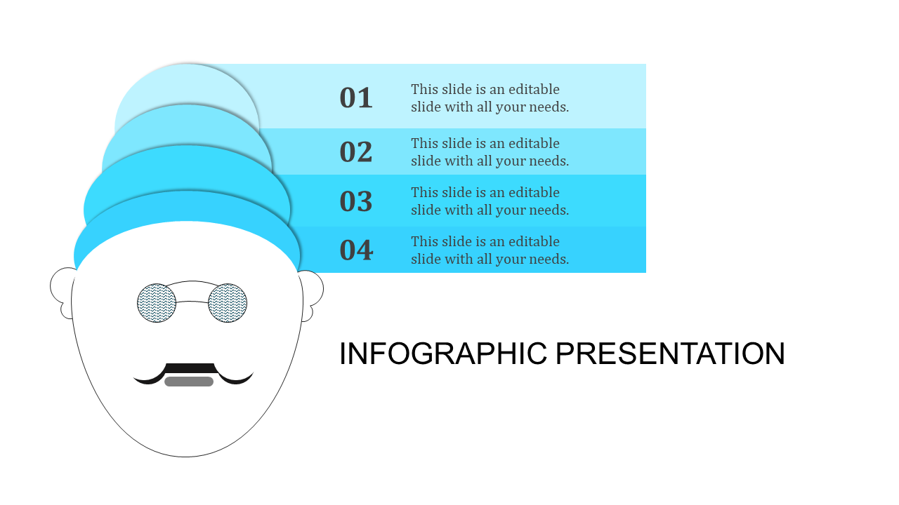 Infographic with an illustrated face wearing a blue hat, alongside four gradient bars in a vertical layout.