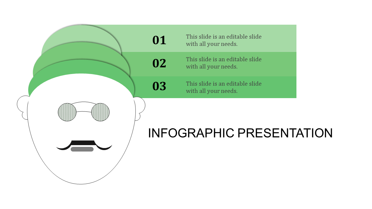 Illustrated face with round glasses, green hat, and three horizontal numbered green bars on a white background.