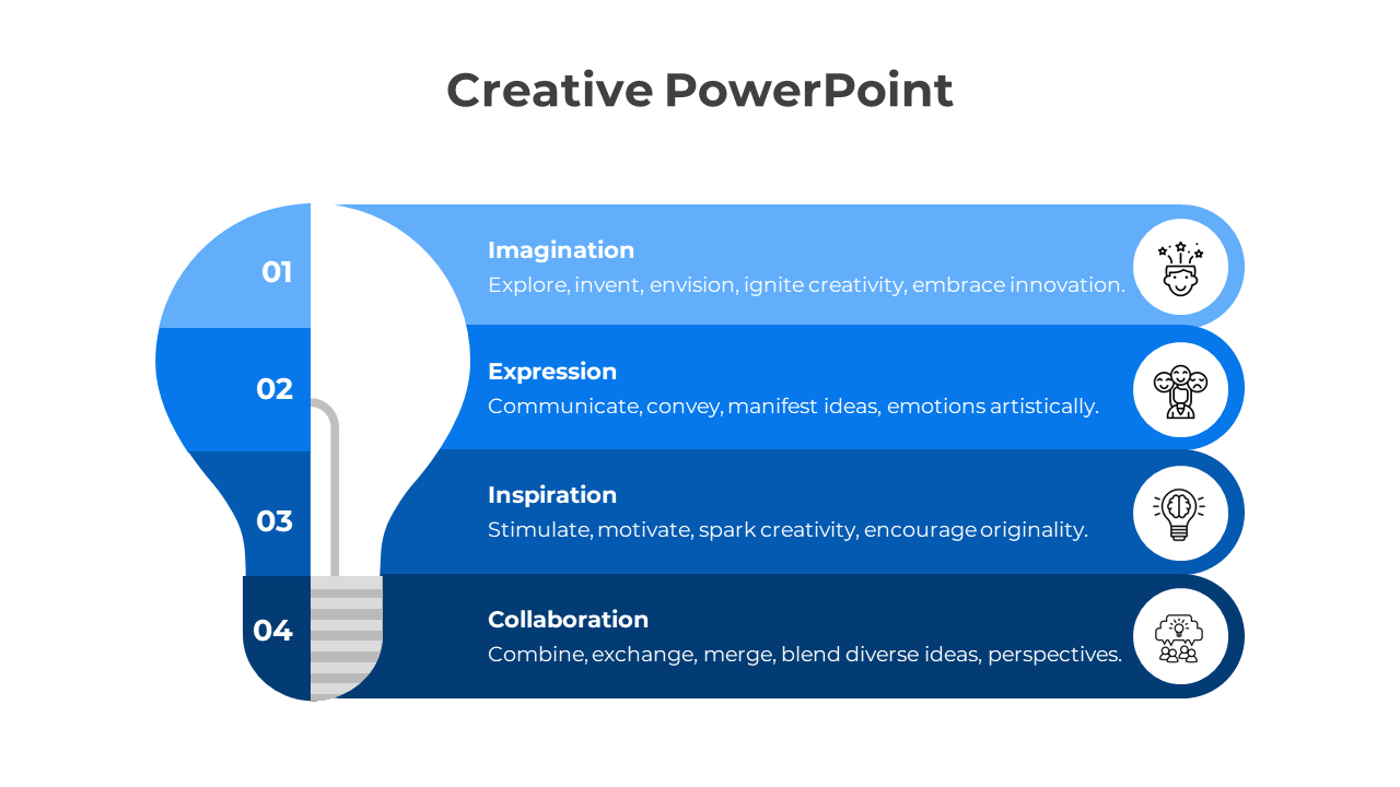 Get Creative PowerPoint And Google Slides Template