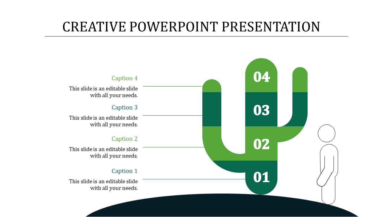 Creative cactus design in shades of green, segmented into four levels, with captions listed to the left side.