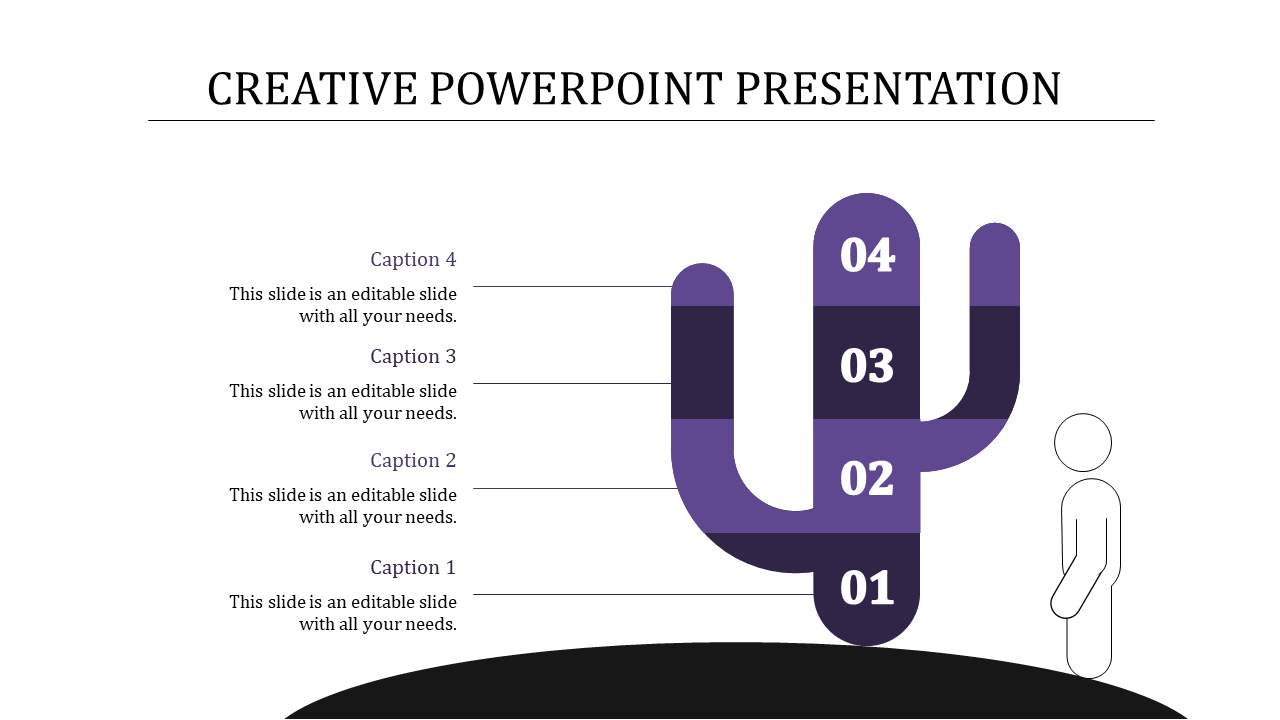 Purple cactus shaped diagram with numbered sections 01 to 04 and captions aligned on the left, with a figure nearby.
