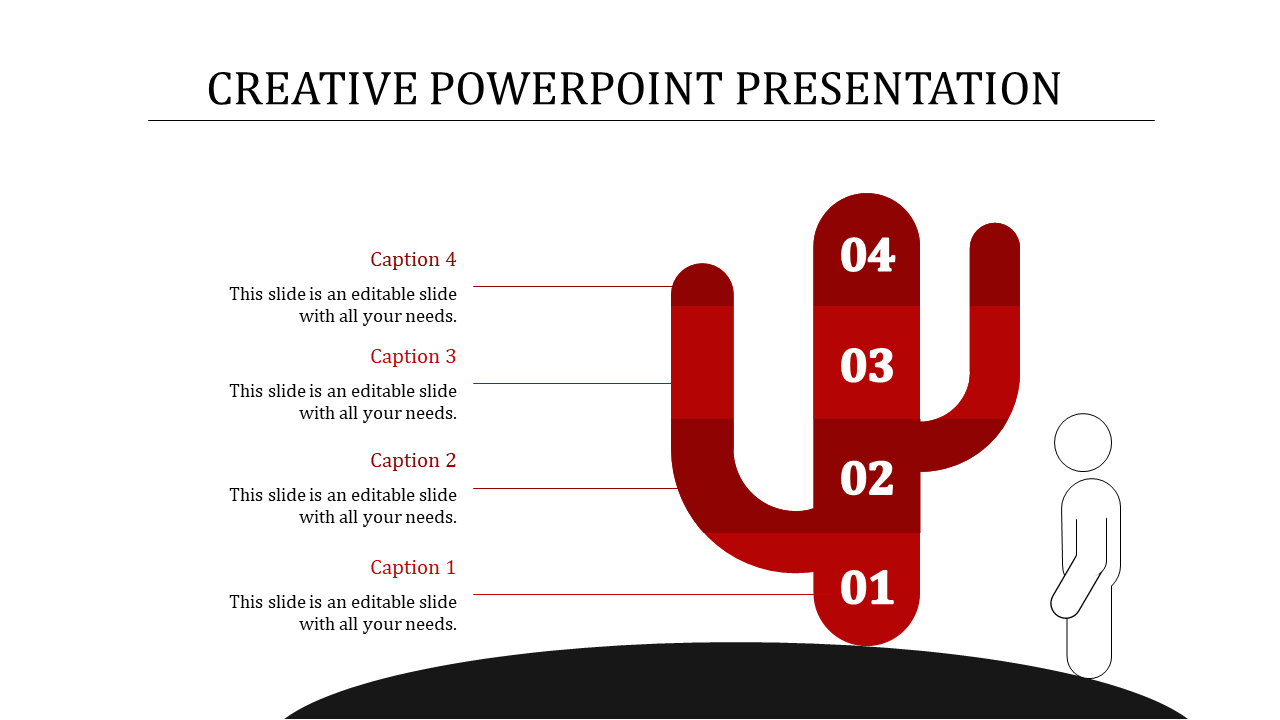Cactus inspired red infographic with four labeled sections, corresponding captions, and a stick figure on the right.