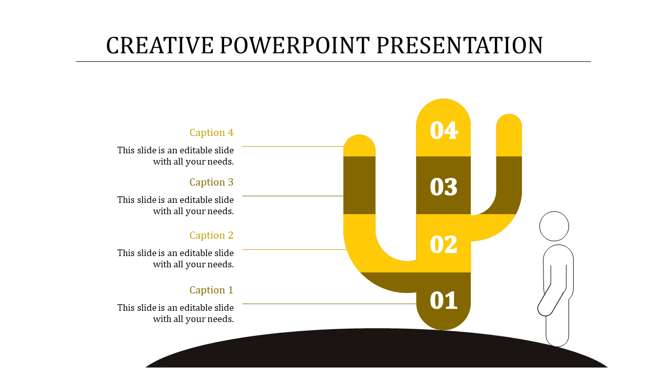 Creative business infographic featuring a yellow cactus design with four numbered blocks, linked to explanatory captions