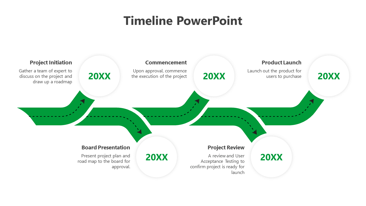 Imaginative Business Timeline PowerPoint And Google Slides