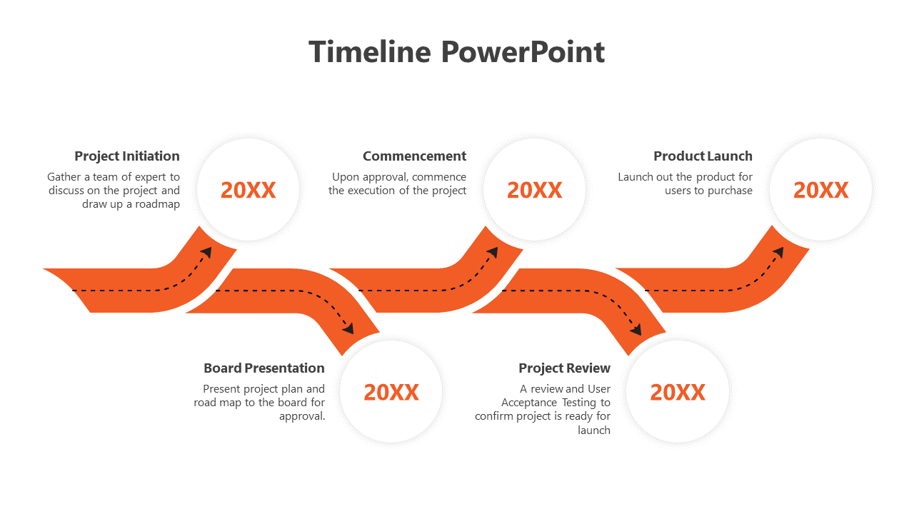 Majestic Timeline PowerPoint And Google Slides Template