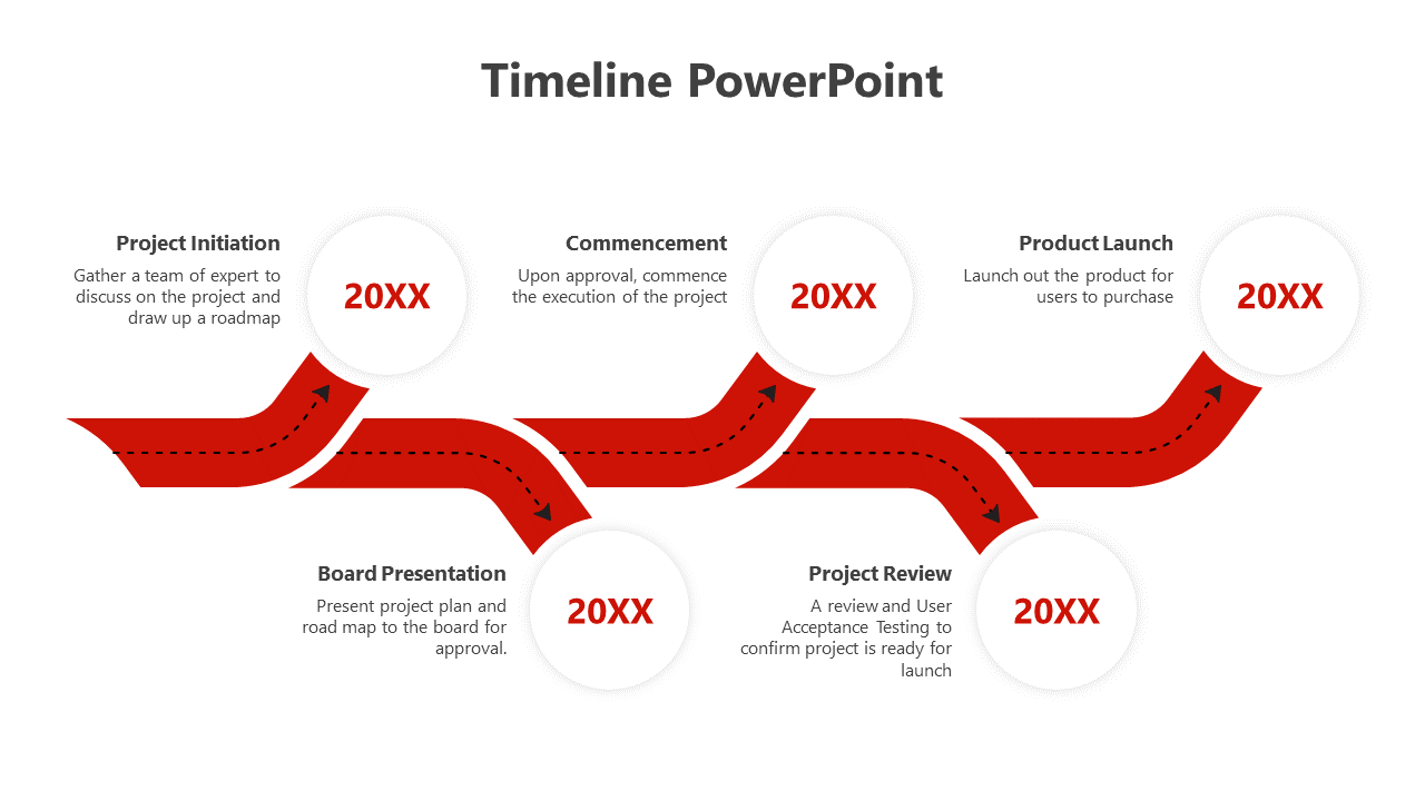 Impressive Business Timeline Powerpoint And Google Slides